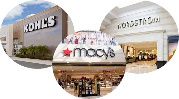 Comparing Kohl's Customer Survey to Other Retail Feedback Programs